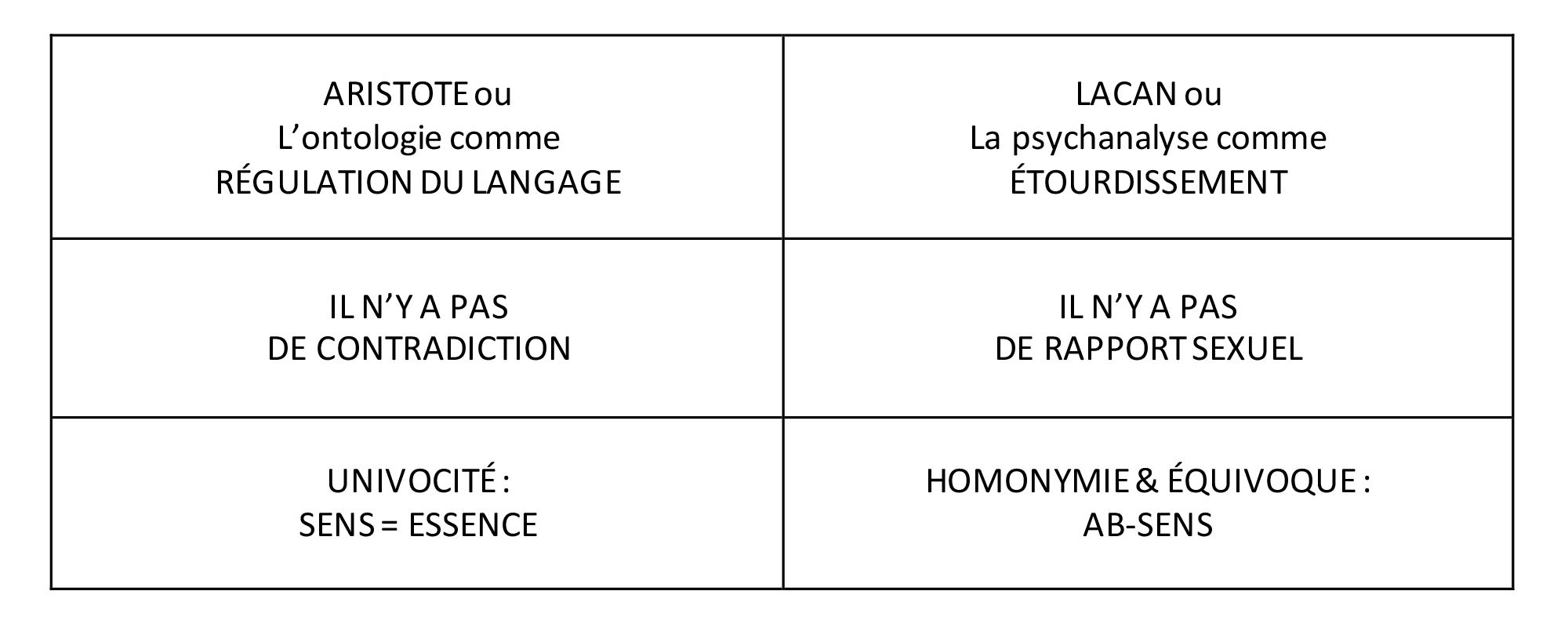 Barbara Cassin, illustration dans 